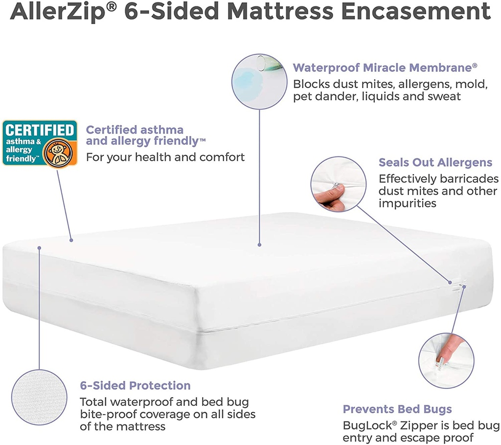 Allerzip Mattress Protector Twin XL Dwellings Home Trinidad